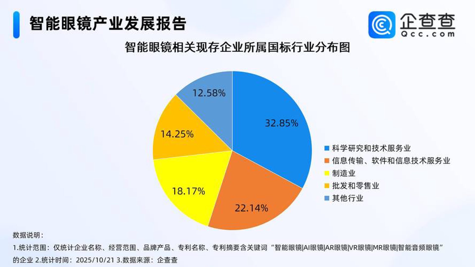 学成网络科技